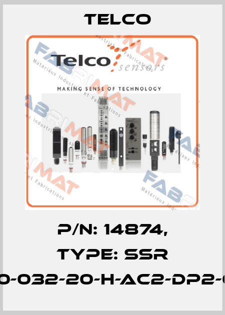 p/n: 14874, Type: SSR 02-070-032-20-H-AC2-DP2-0.5-J12 Telco