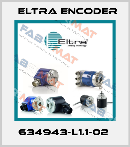 634943-L1.1-02  Eltra Encoder