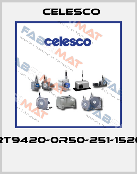 RT9420-0R50-251-1520  Celesco