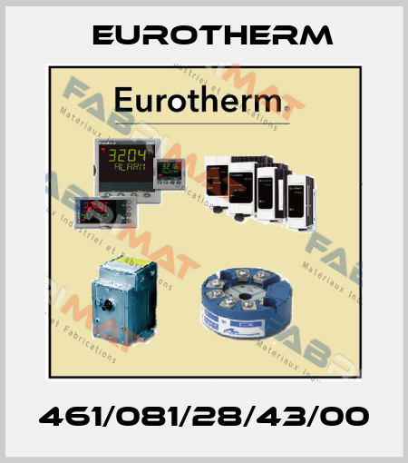 461/081/28/43/00 Eurotherm