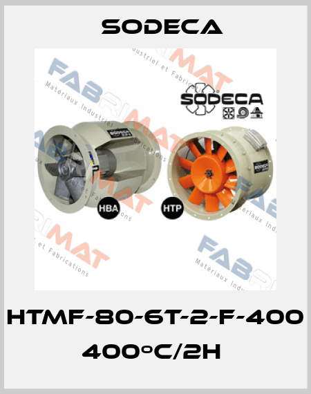 HTMF-80-6T-2-F-400  400ºC/2H  Sodeca