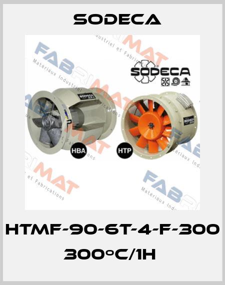 HTMF-90-6T-4-F-300  300ºC/1H  Sodeca