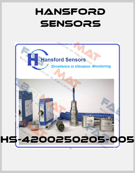 HS-4200250205-005 Hansford Sensors