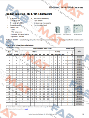 100-E26KJ00 Allen Bradley (Rockwell)