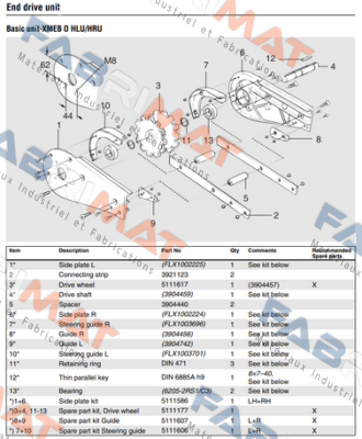 5111607 FlexLink