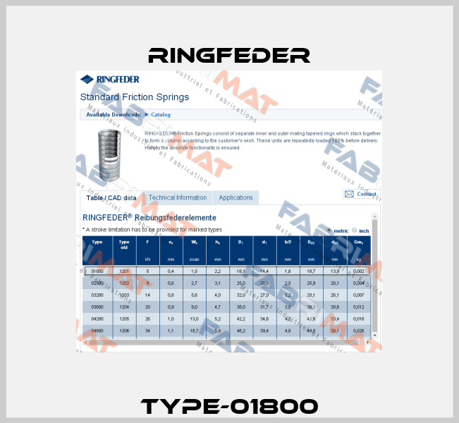 Type-01800 Ringfeder