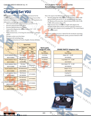 VGU/F.25/400.8.TS2.3  PN :20214139823 Olaer (Parker)