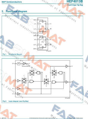 FBS4013B Stober