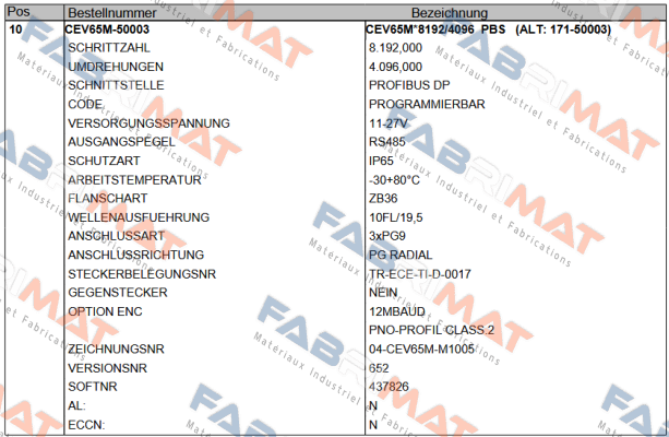 CEV65M-50003 TR Electronic