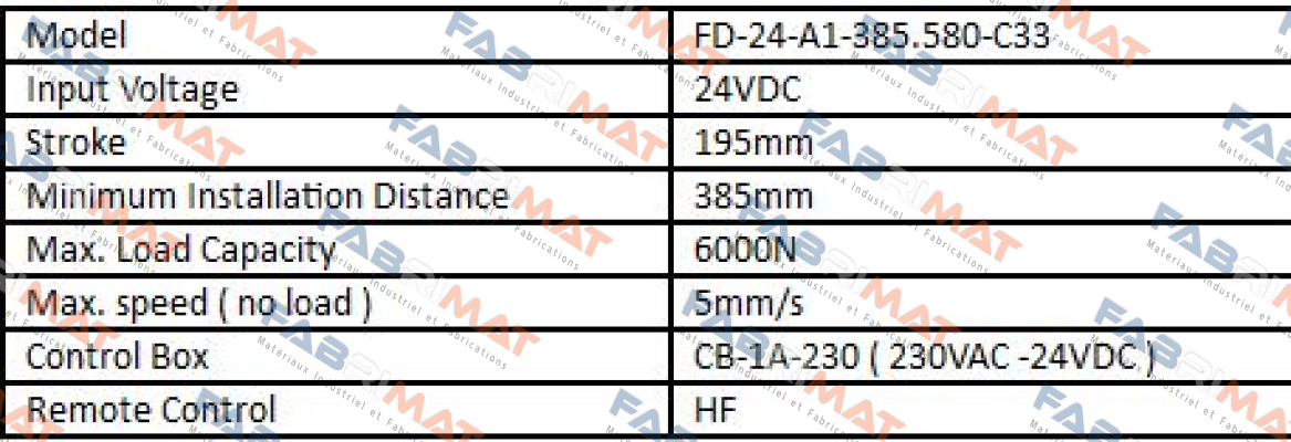 FD-24-A1-385. 580-C33 + CB-1A-230 + remote control   Sanxing