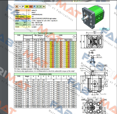 Seals kit NBR XV1 8KGX1P1.A  Vivoil Oleodinamica Vivolo