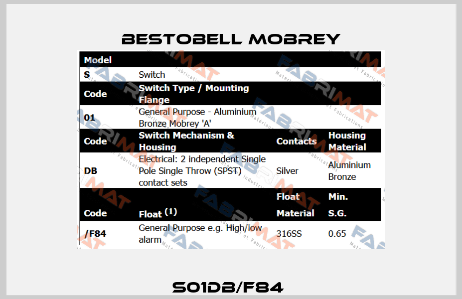 S01DB/F84  Bestobell Mobrey