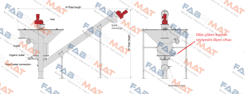 S50KHADYAS130 Acs Control-System