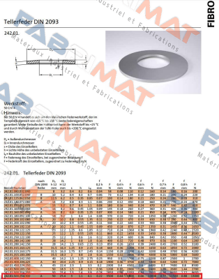 242.01.500.254.300  Fibro
