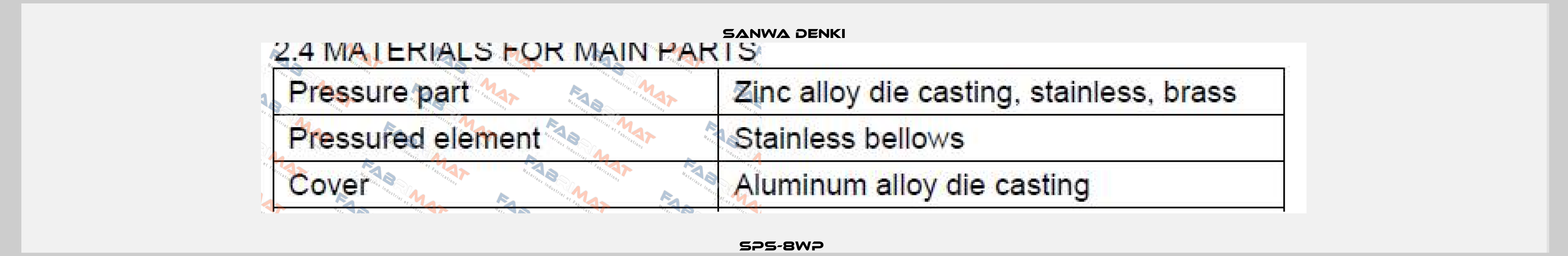 SPS-8WP  Sanwa Denki