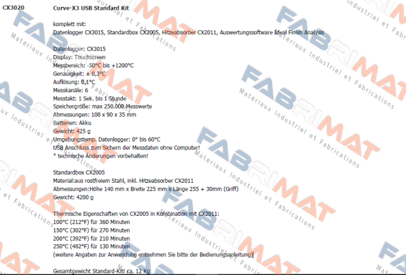 Curve-X3 USB Standard Kit ( CX3020) TQC