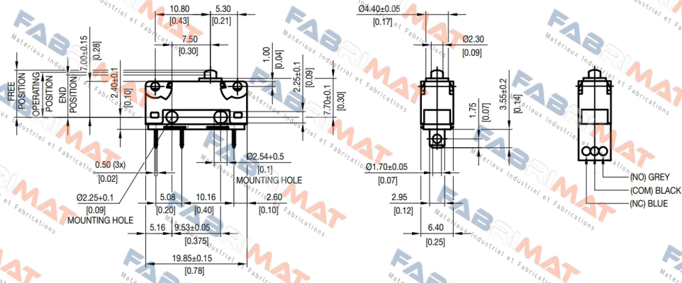 V4NCS Saia-Burgess