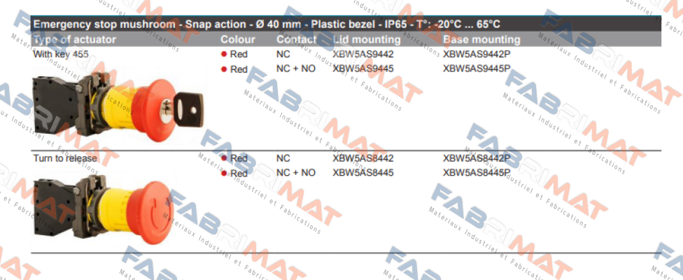 XBW5AS8442 TECHNOR