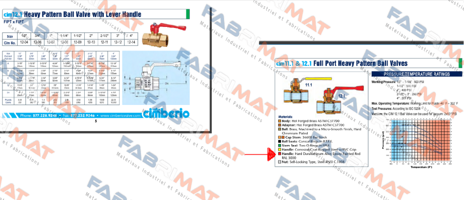 red handle for a Cimberio ball valve series 12, 1 ¼" Cimberio