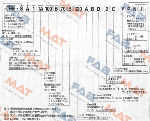 TFRB-SA1S125B140B165BAD-2DU-N REPLACED BY TFRB-SA-1S125BB165BAD-2DU-N JTEKT FLUID POWER SYSTEMS CORPORATION (ex. Toyooki)