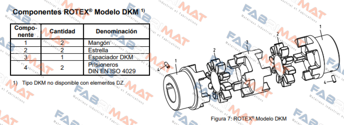 ROTEX GS 28 (550281000002) KTR