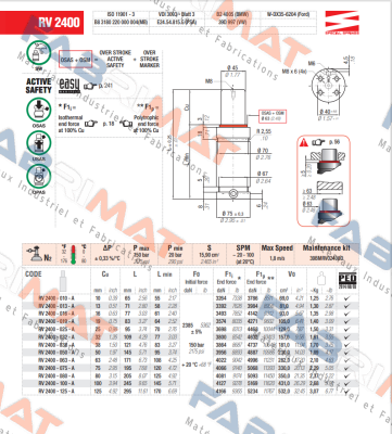 RV2400-038-A Special Springs