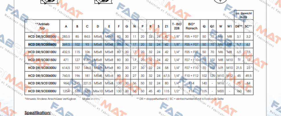 DR00060UF05F0717AZ Air Torque