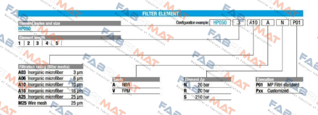 HP0501A10ARP01 MP Filtri