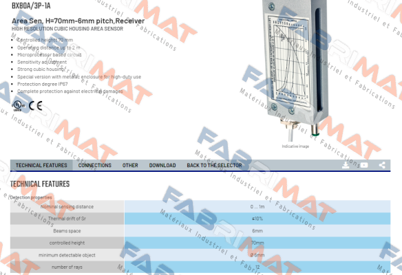 BX80A/3P-1A Micro Detectors / Diell (now Datasensing)