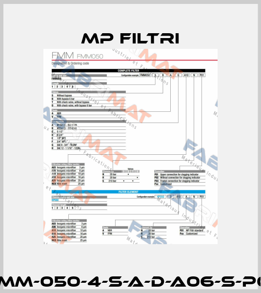 FMM-050-4-S-A-D-A06-S-P01 MP Filtri
