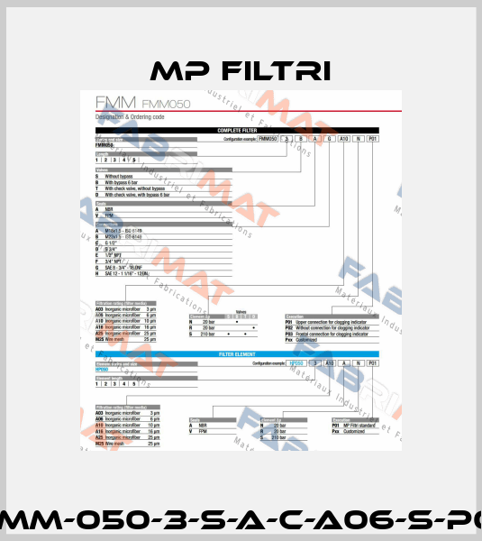 FMM-050-3-S-A-C-A06-S-P01 MP Filtri
