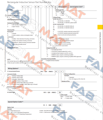 BI15-CP40-FDZ30X2/S10-S97 Turck