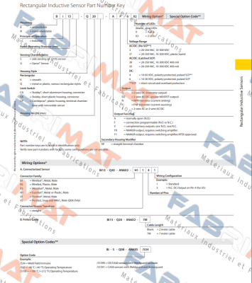 NI50-CP80-VP4X2/S97 Turck