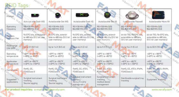 Dash XS P/N:X4101-EU000-H3  Xerafy