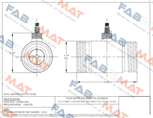 5.250 EDD Electronic Data Devices